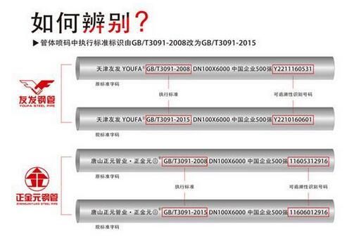 如何辨別新老標鋼管？